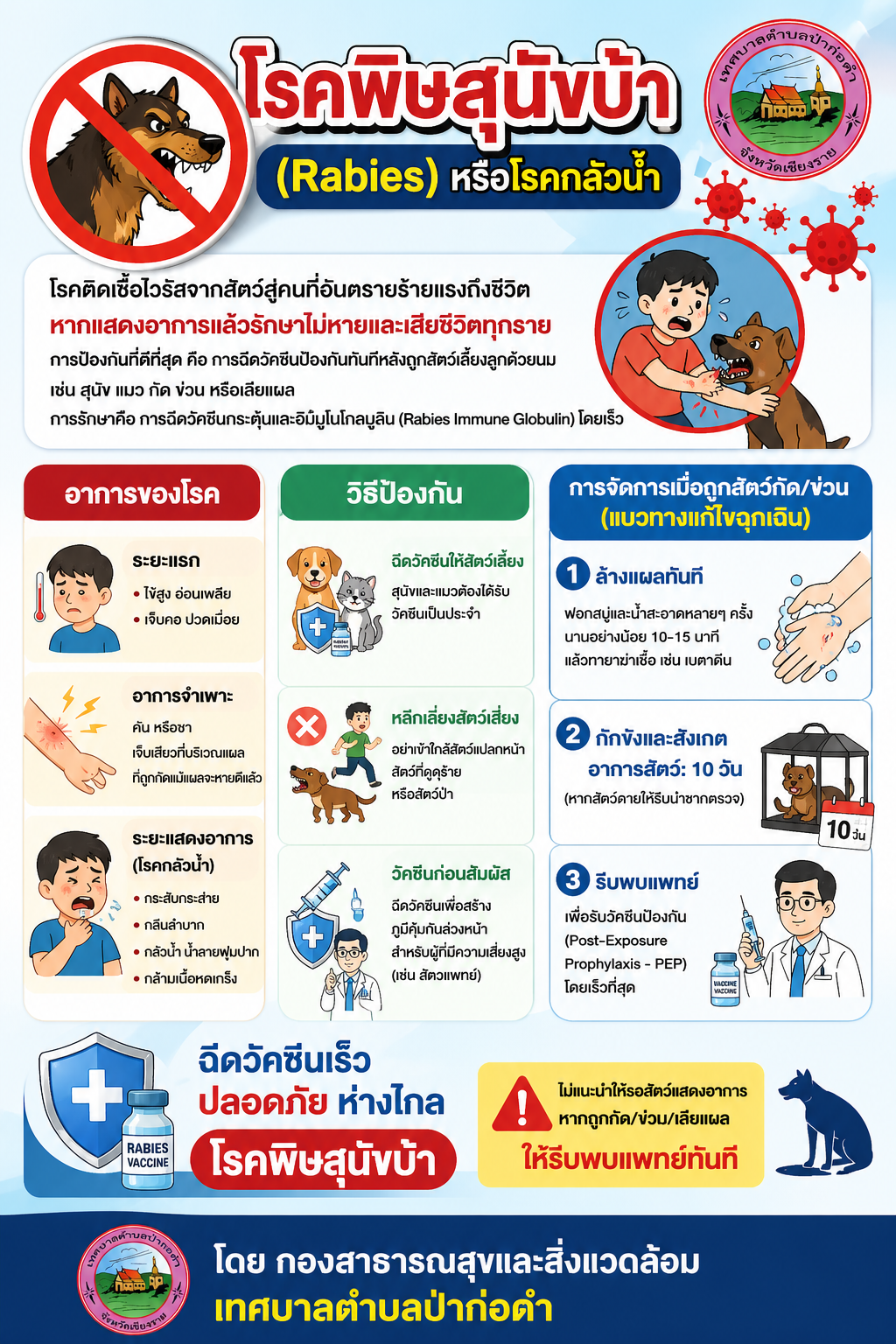 เทศบาลตำบลป่าก่อดำ