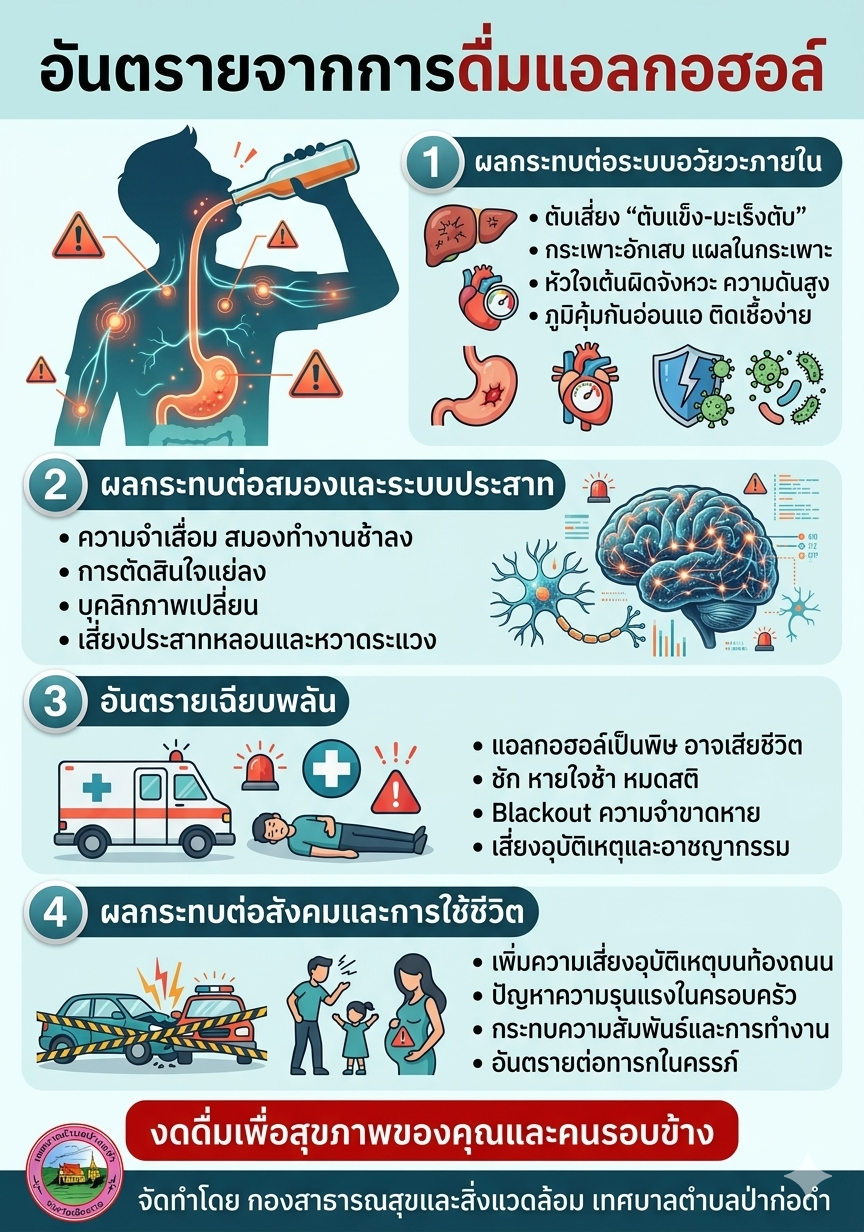 เทศบาลตำบลป่าก่อดำ