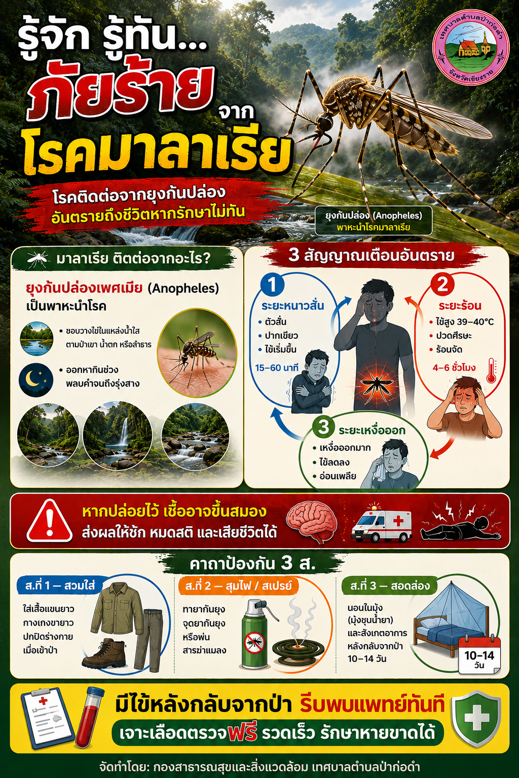 เทศบาลตำบลป่าก่อดำ