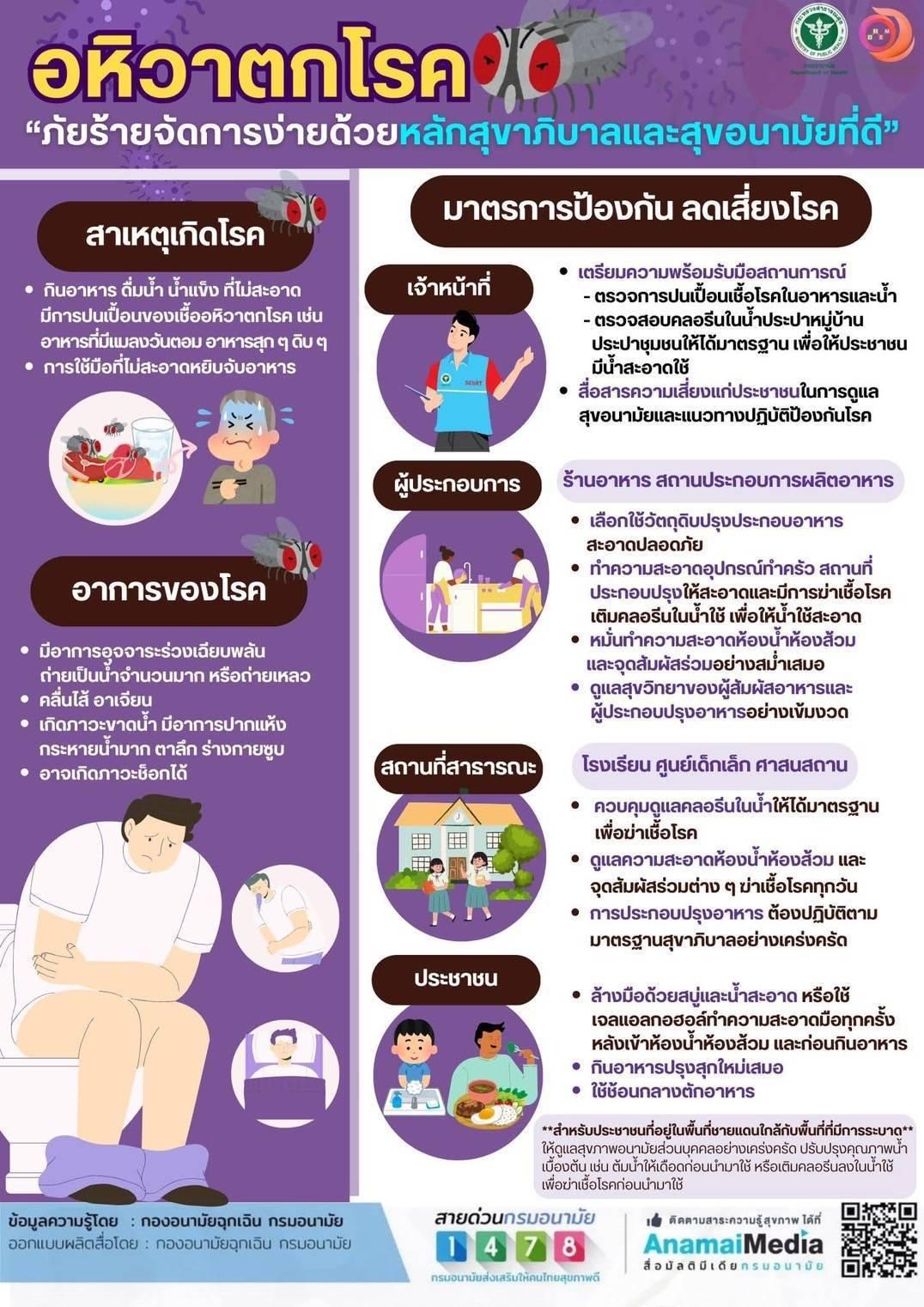 เทศบาลตำบลป่าก่อดำ