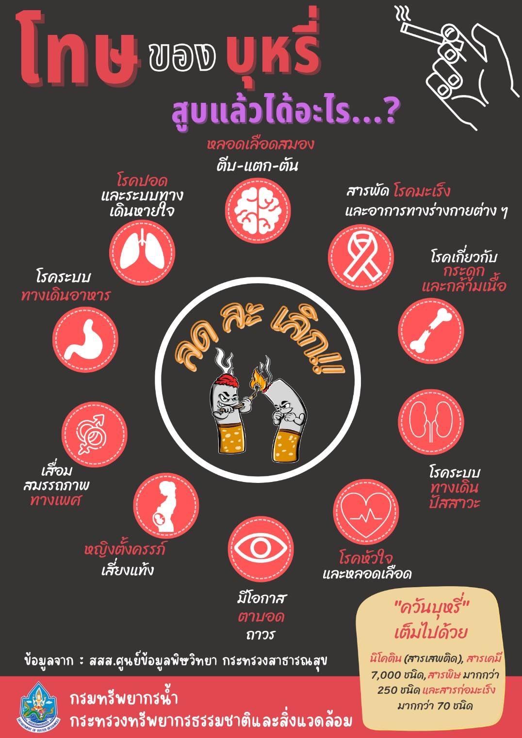 เทศบาลตำบลป่าก่อดำ